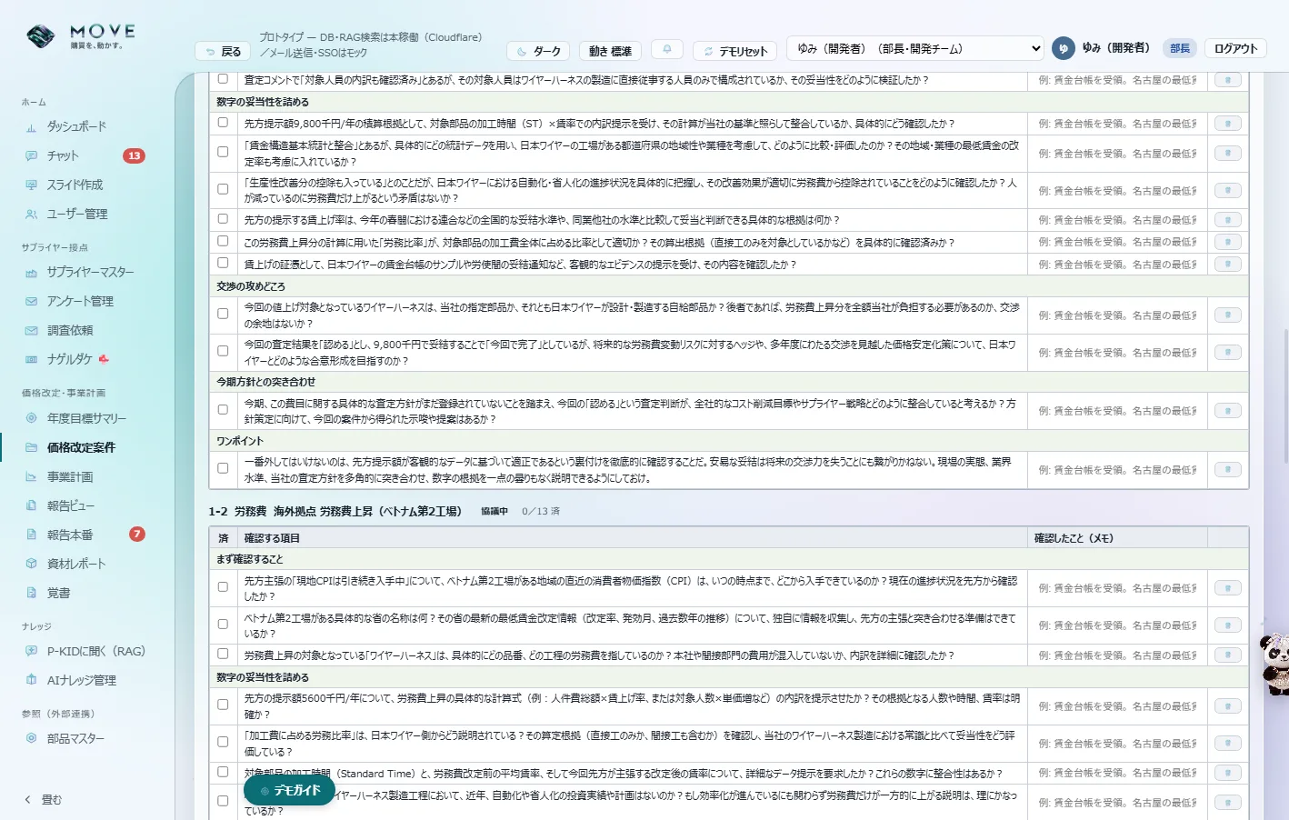 Grill meまとめの画面。改定項目ごとに「まず確認すること」「数字の妥当性を詰める」「交渉の攻めどころ」「今期方針との突き合わせ」「ワンポイント」に分かれた質問が並び、左に済のチェック欄、右に確認したことのメモ欄がある